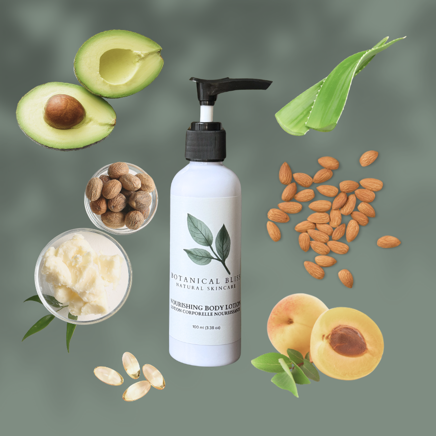 NOURISHING BODY LOTION
